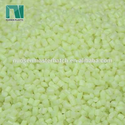 High quality plastic optical brightener masterbatch