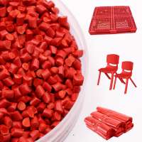 Food grade red masterbatch for drinking water pipe